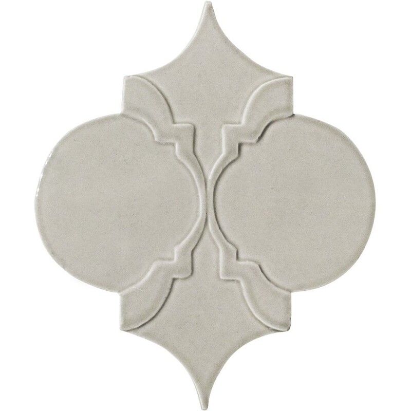 Vintage Glossy Sofia Colore Look Ceramic Decorative 6×8